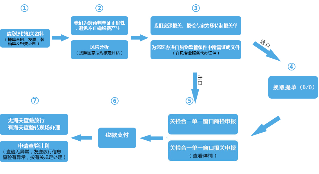 &#27431;&#23453;&#23448;&#26041;&#119;&#101;&#98;&#31449;&#45;&#79;&#112;&#101;&#108;&#32;&#111;&#98;&#40;&#20013;&#22269;&#41;