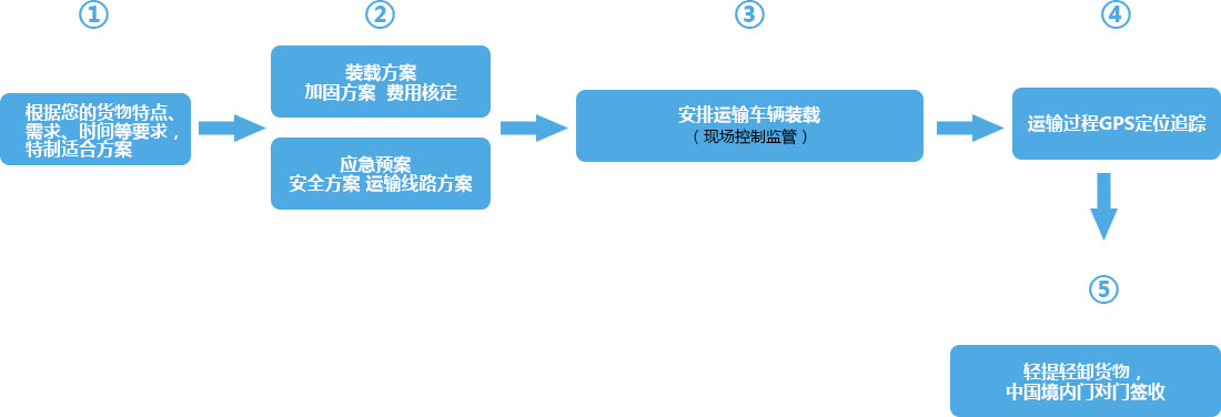 &#27431;&#23453;&#23448;&#26041;&#119;&#101;&#98;&#31449;&#45;&#79;&#112;&#101;&#108;&#32;&#111;&#98;&#40;&#20013;&#22269;&#41;