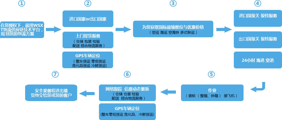 &#27431;&#23453;&#23448;&#26041;&#119;&#101;&#98;&#31449;&#45;&#79;&#112;&#101;&#108;&#32;&#111;&#98;&#40;&#20013;&#22269;&#41;